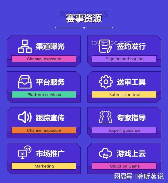 给独立游戏制作人的进阶建议：技能提升与行业趋势把握
